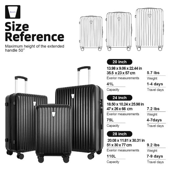 Luxe Divine Collection ~ 3-Piece Hardshell Suitcase Set