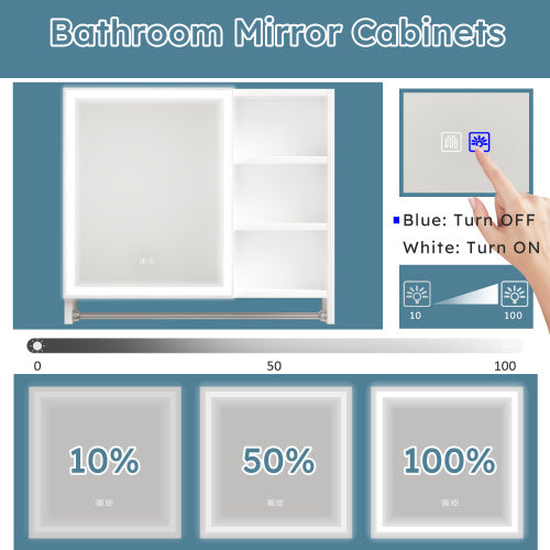 Luxe Divine Collection ~ Modern 32x28 Inch Bathroom Cabinet With Mirror And LED Lights