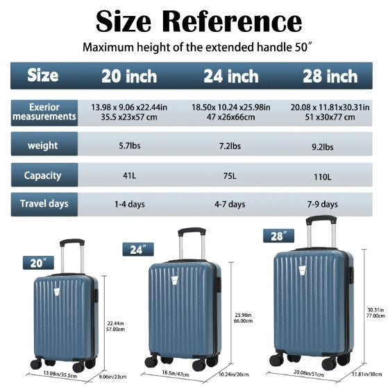 Luxe Divine Collection ~ 3-Piece Hardshell Suitcase Set