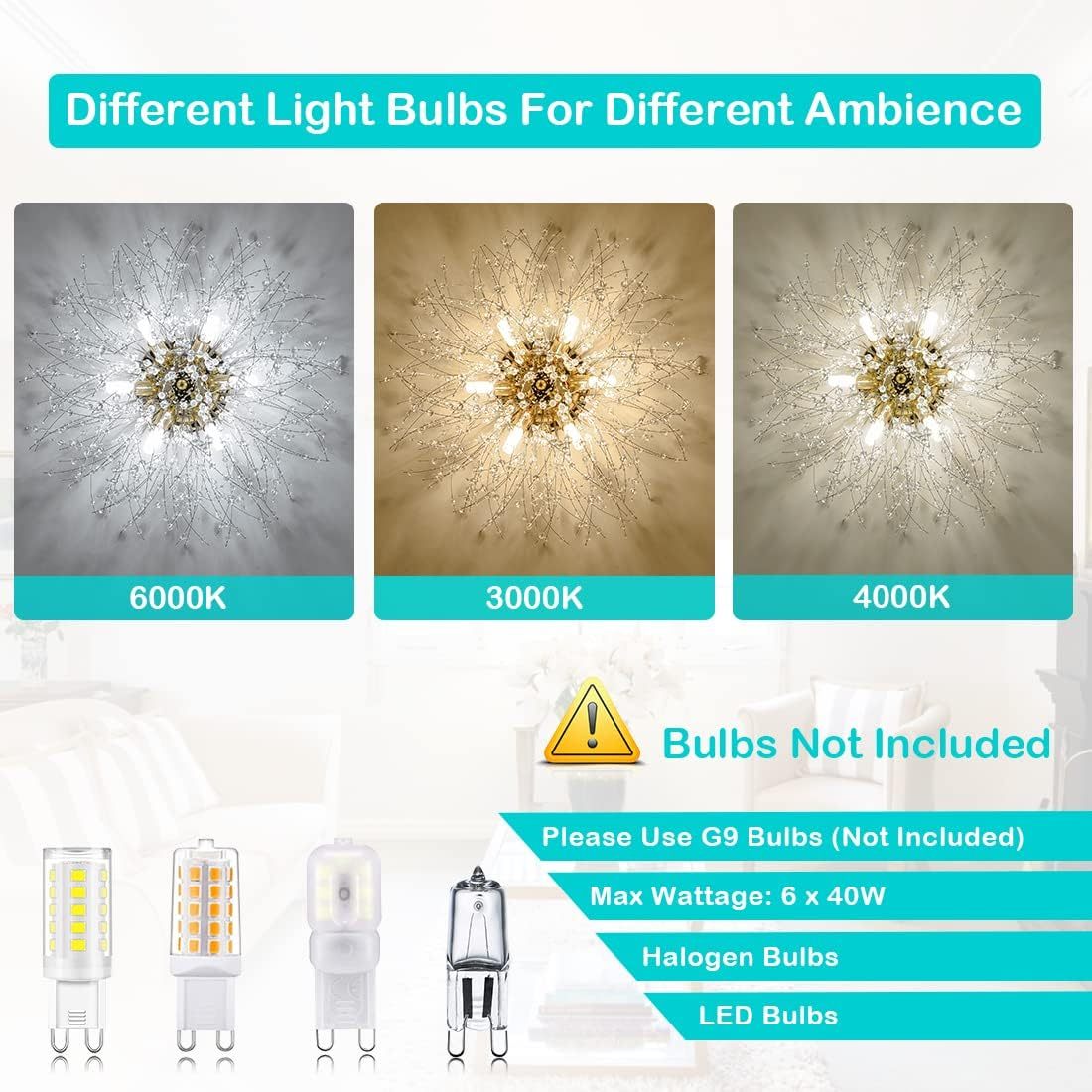 Luxe Divine Collection ~ Crystal Recessed Chandelier